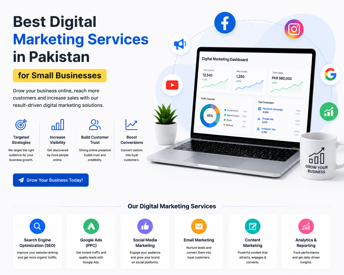 Best Digital Marketing Services in Pakistan for Small Businesses